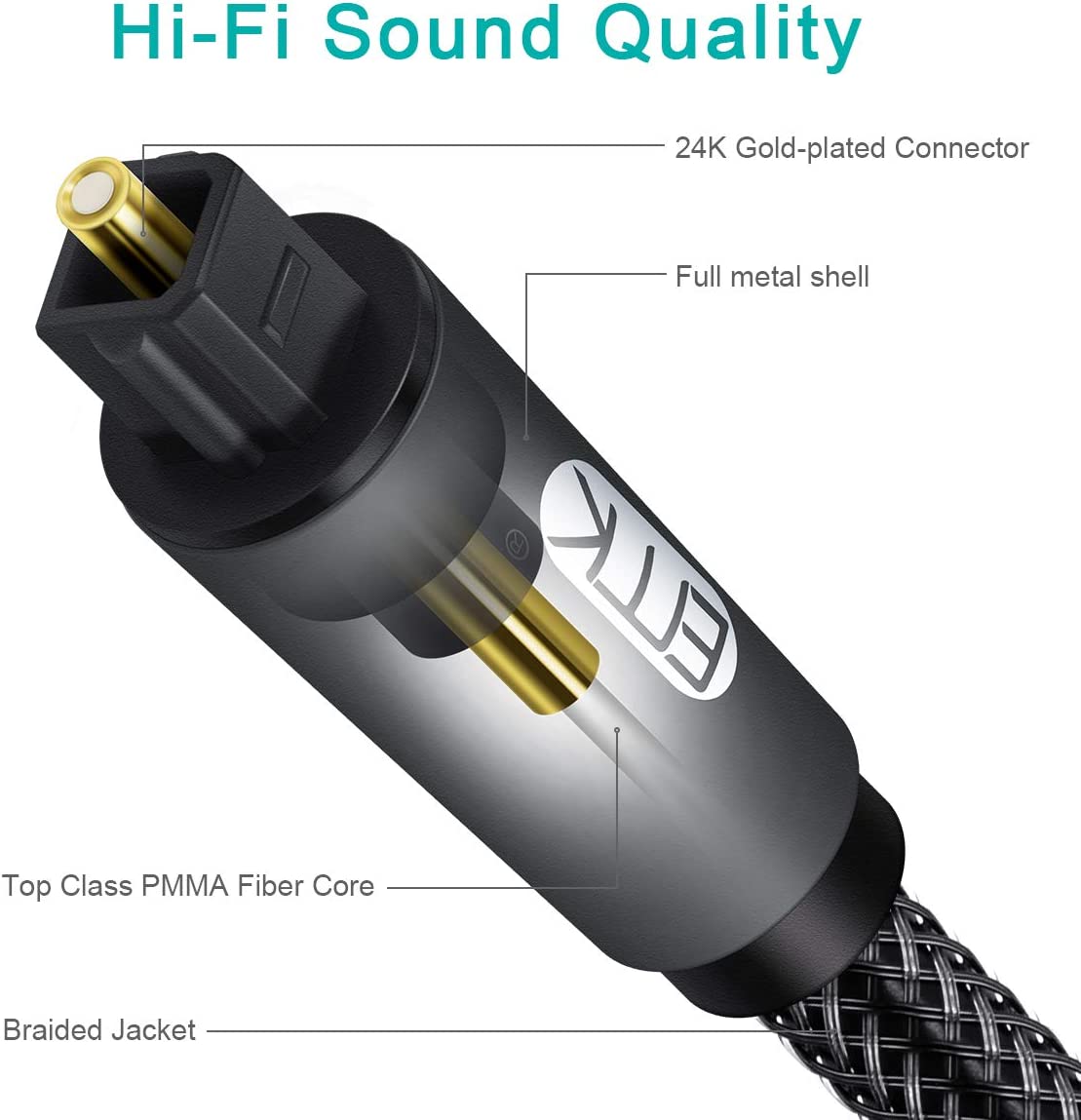 Optical Cable Extension, EMK O - Smart Home Fibaro บทวิจารณ์และราคา