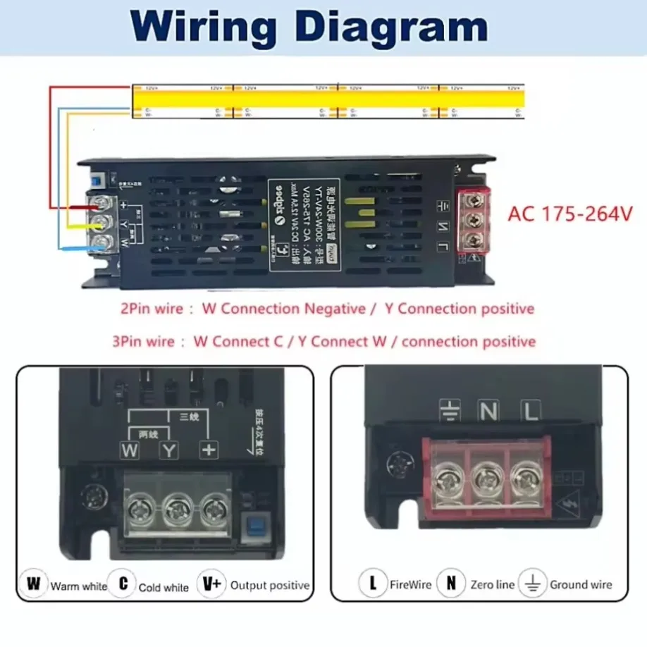 DC 24V LED Power Supply Dimmer - Smart Power Strip บทวิจารณ์และราคา