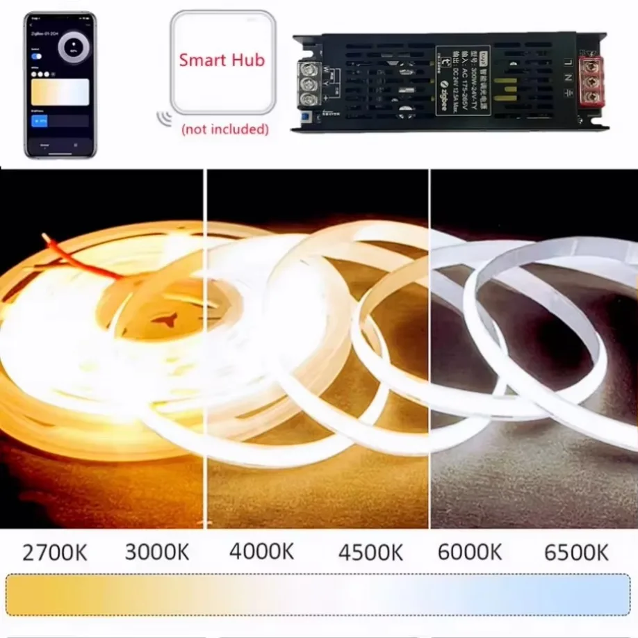 DC 24V LED Power Supply Dimmer - Smart Power Strip บทวิจารณ์และราคา