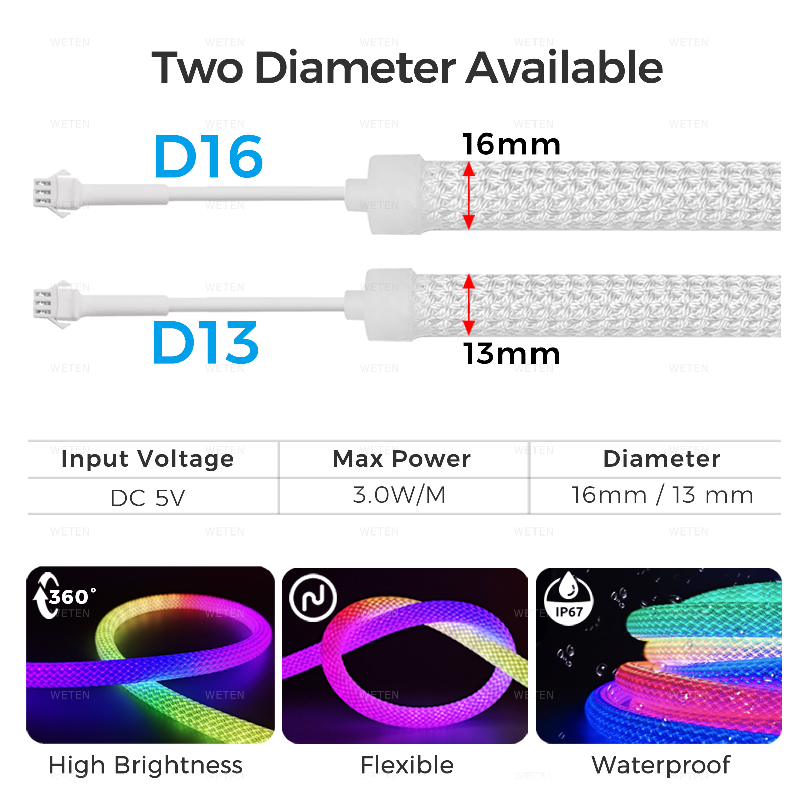 WLED Smart Wifi 360 Round Tube - Smart Home Llm บทวิจารณ์และราคา