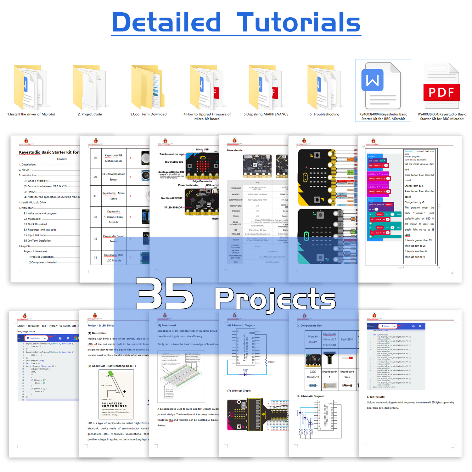 Keyestudio Microbit V2.2 Basic - Smart Home Demo Kit บทวิจารณ์และราคา