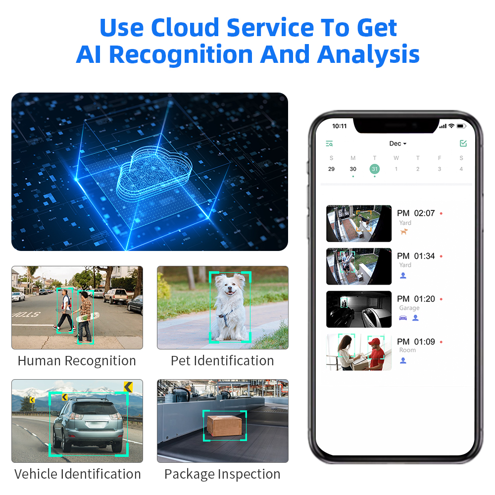 Hiseeu 3MP Cloud AI WiFi Video - Smart Home Cctv บทวิจารณ์และราคา