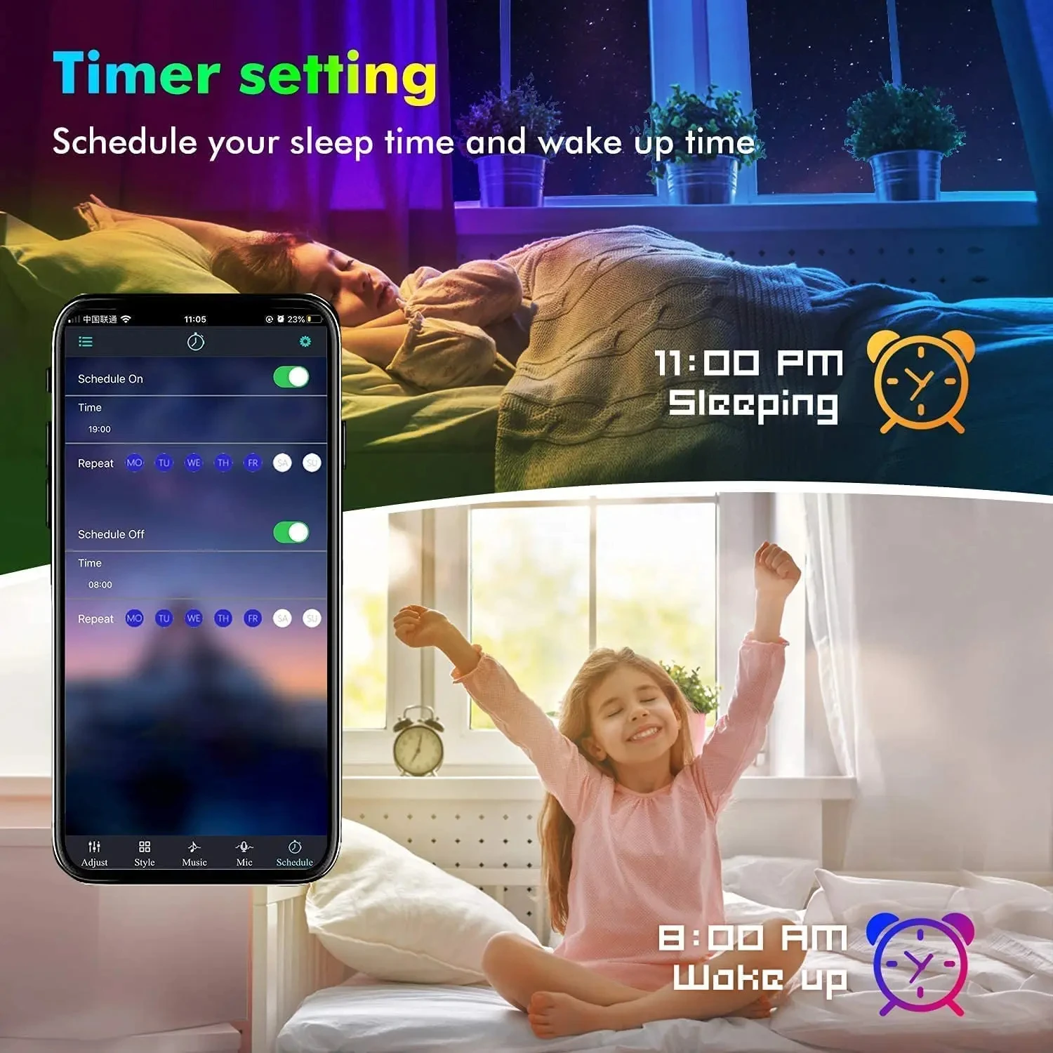 5V 5050 LED Strip Lights Room  - Smart Home Llm บทวิจารณ์และราคา