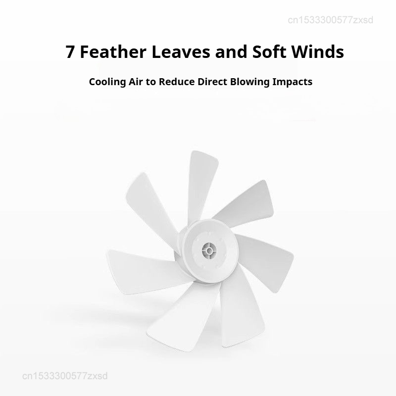 Mijia Floor Standing Fan Smart - Smart Home Solution บทวิจารณ์และราคา