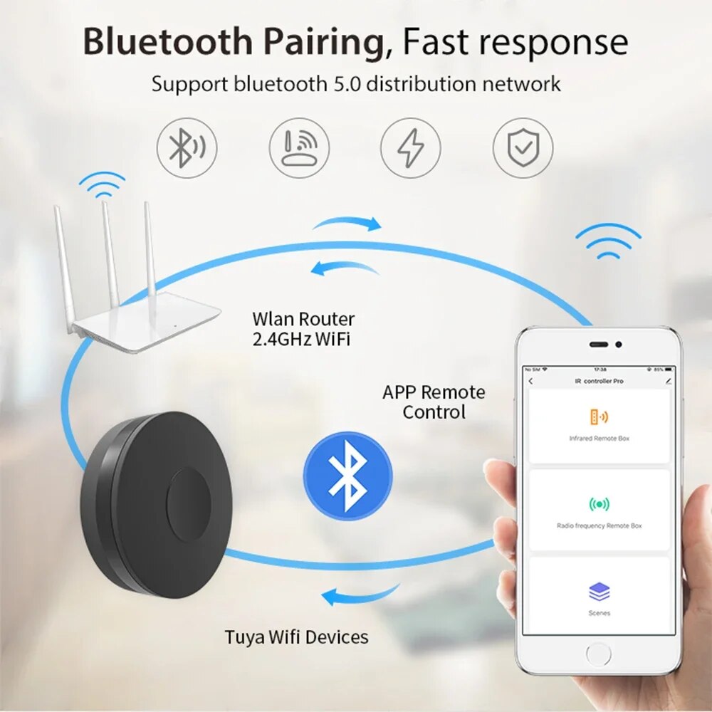 Tuya Smart Wifi RF IR Remote C - Smart Home Orvibo บทวิจารณ์และราคา