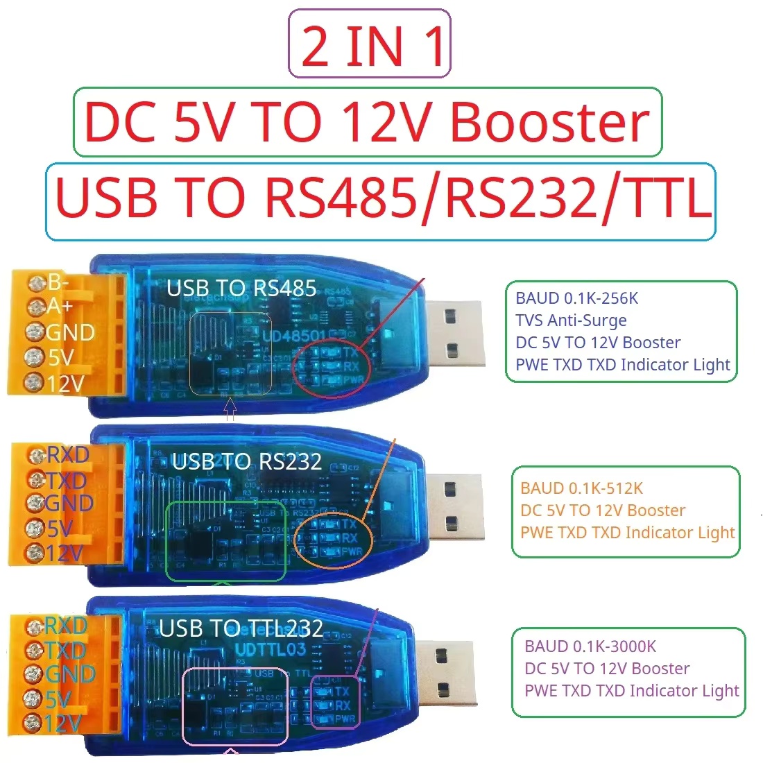 DC 12V 5V VCC Output USB to RS - Smart Home With Plc บทวิจารณ์และราคา