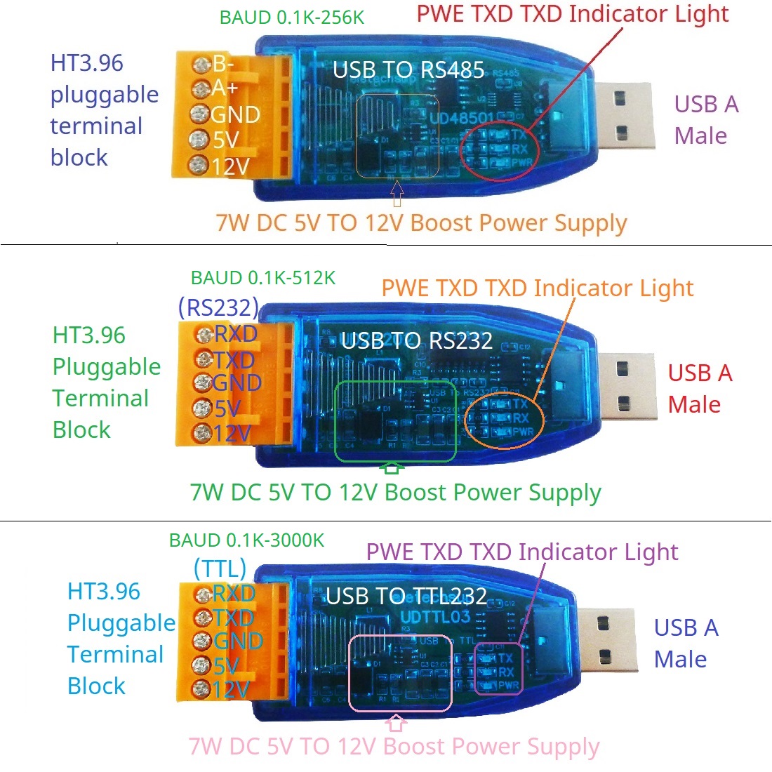 DC 12V 5V VCC Output USB to RS - Smart Home With Plc บทวิจารณ์และราคา