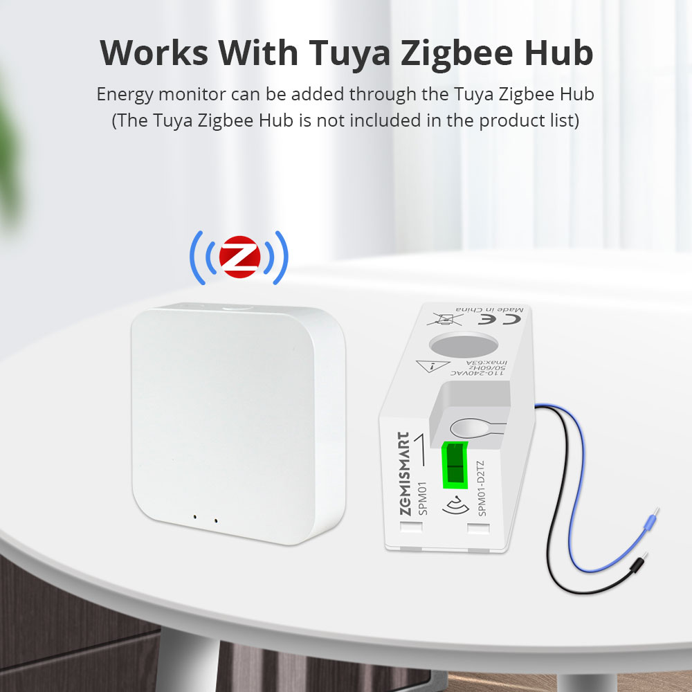 Zemismart Smart Energy Meter Z - Smart Home Orvibo บทวิจารณ์และราคา