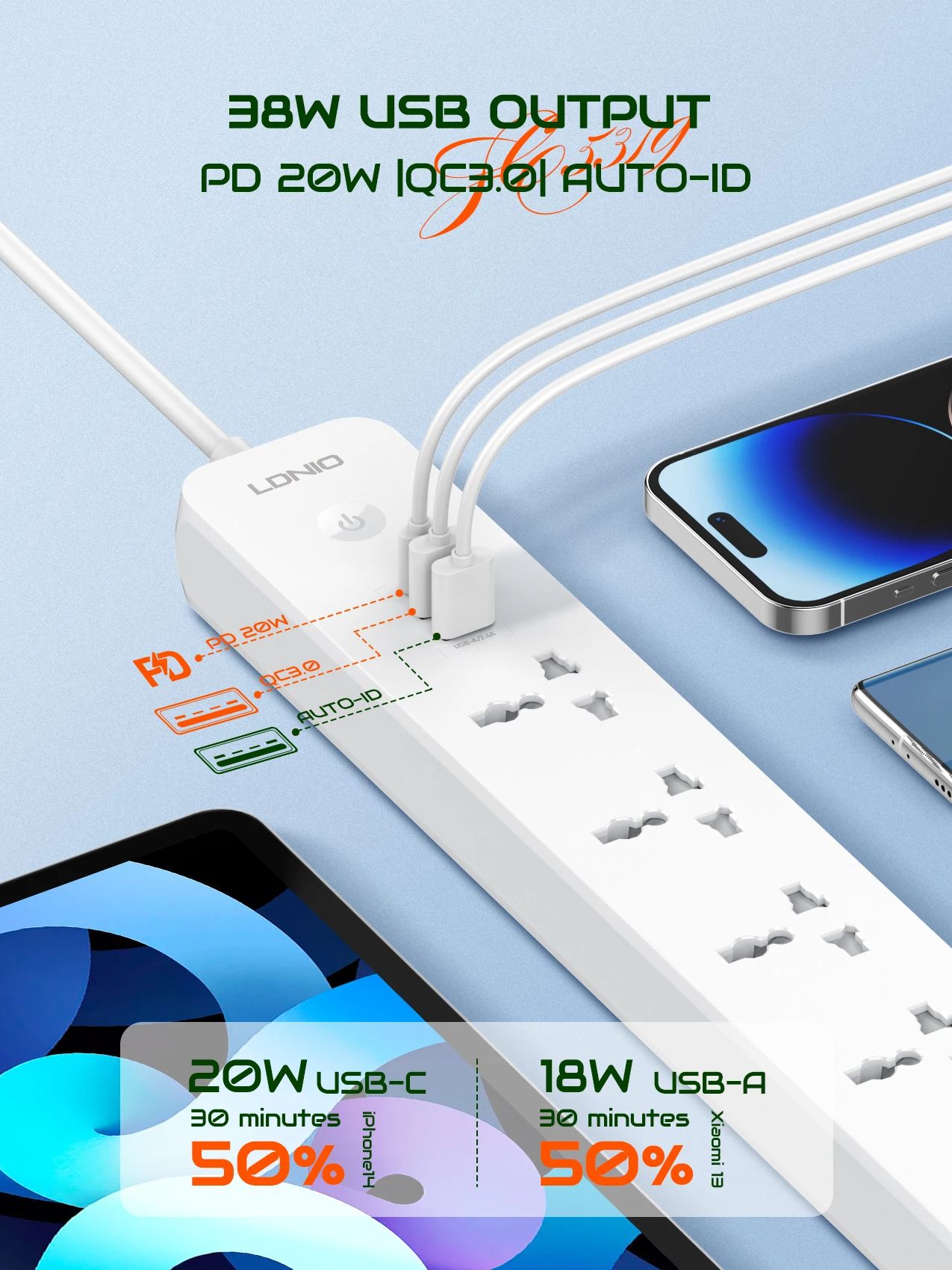 LDNIO 2500W Power Strip with 5 - Smart Power Strip บทวิจารณ์และราคา