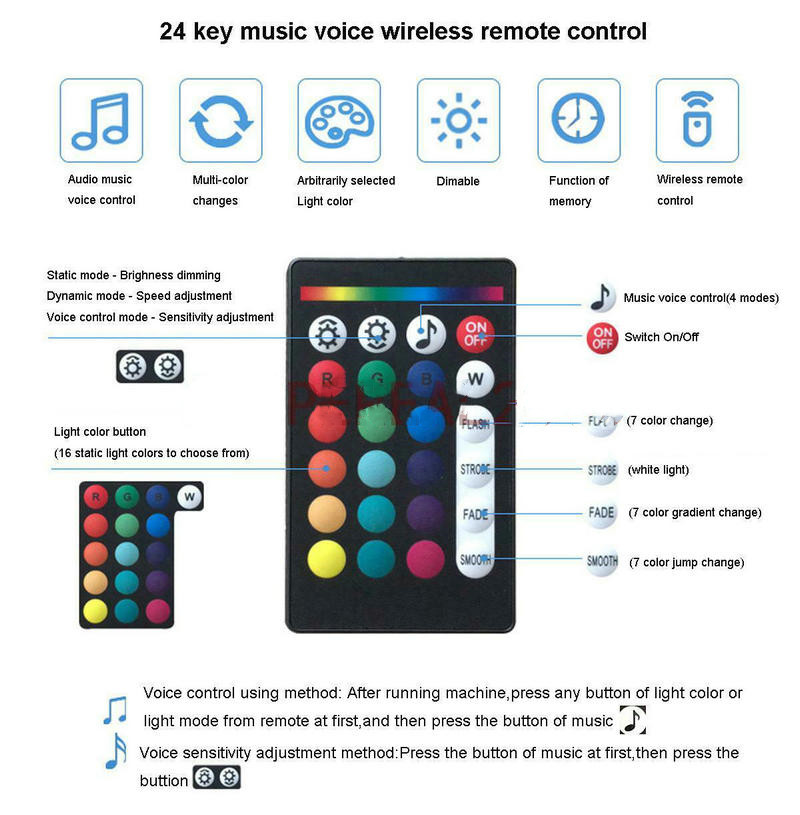App smart phone Remote control - Smart Home Fibaro บทวิจารณ์และราคา