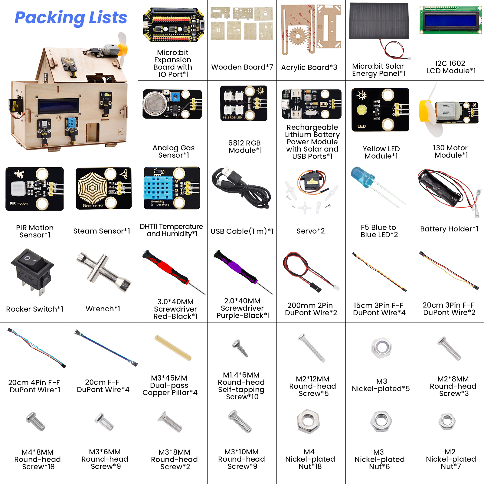New!Keyestudio Microbit V2 Sta - Smart Home Micro Bit บทวิจารณ์และราคา