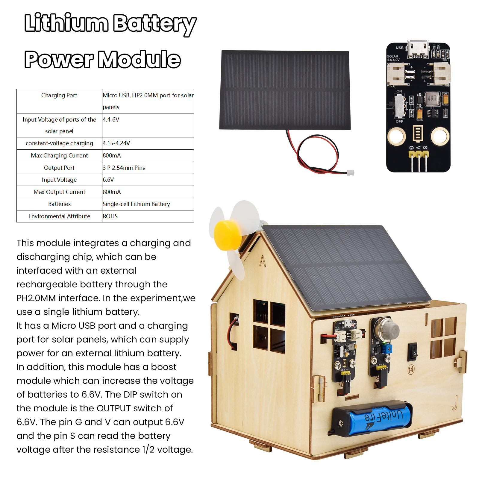 New!Keyestudio Microbit V2 Sta - Smart Home Micro Bit บทวิจารณ์และราคา