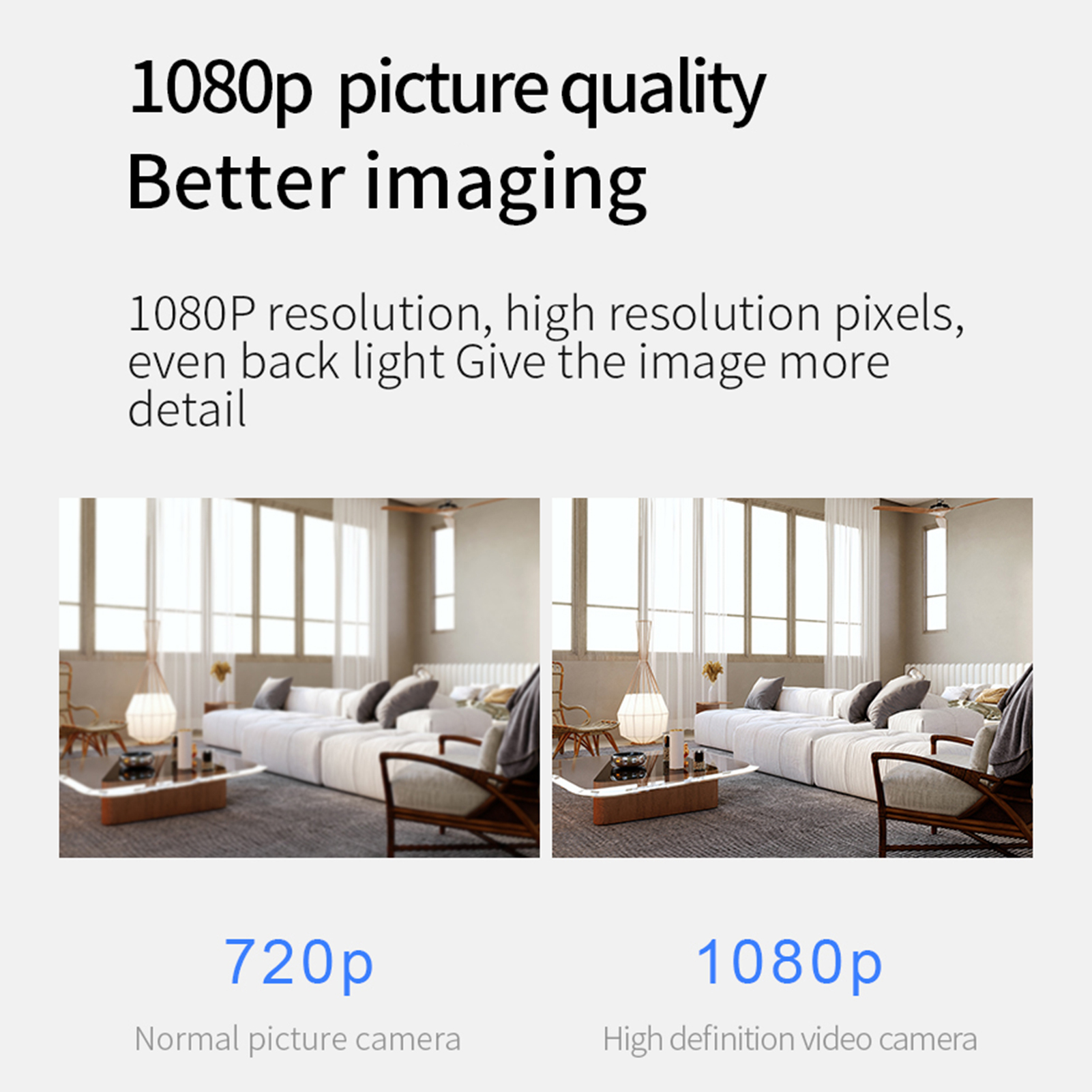Smart Security Camera 1080P Ho - Smart Home Cctv บทวิจารณ์และราคา