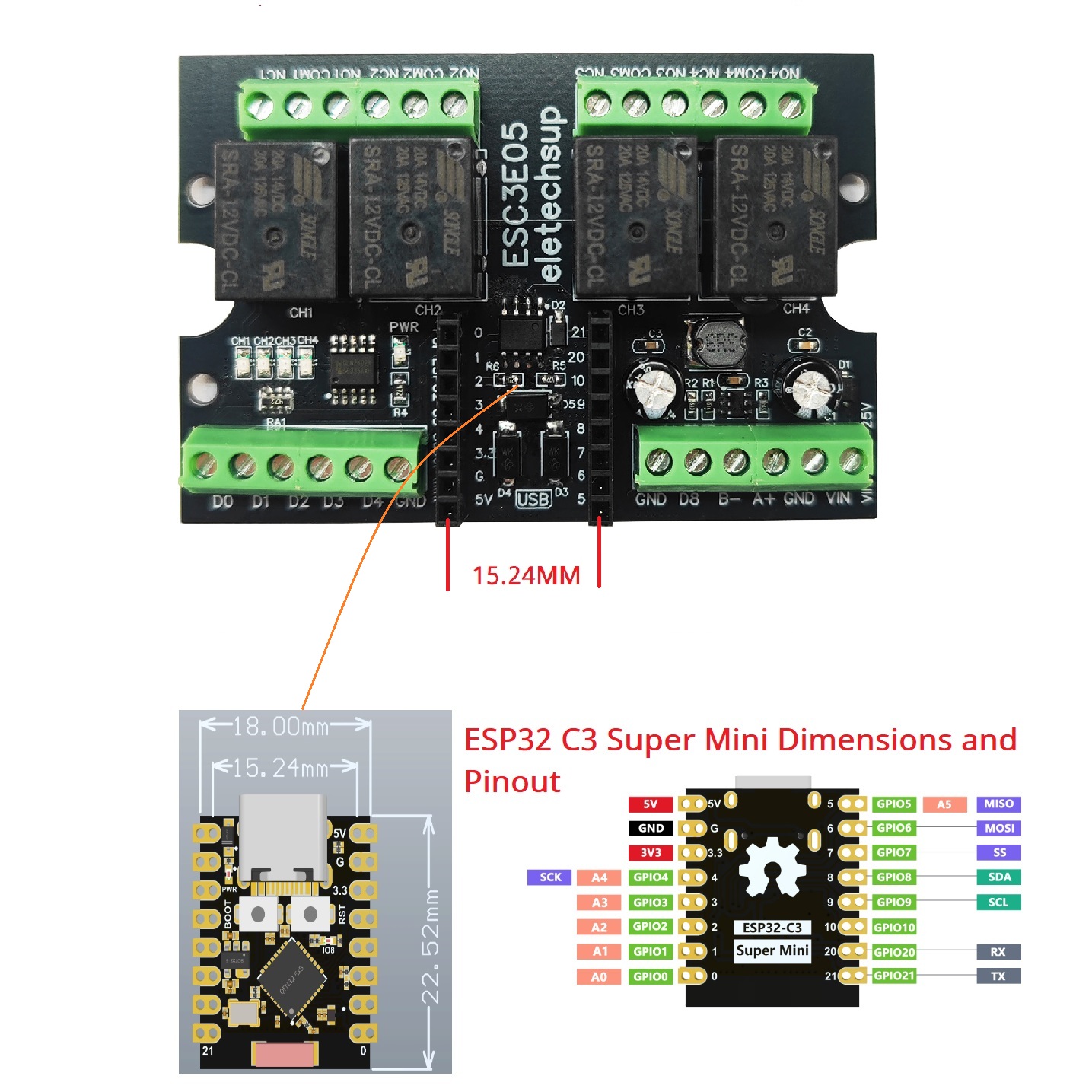 RISC-V SOC Wi-Fi BLE Developme - Smart Home With Plc บทวิจารณ์และราคา