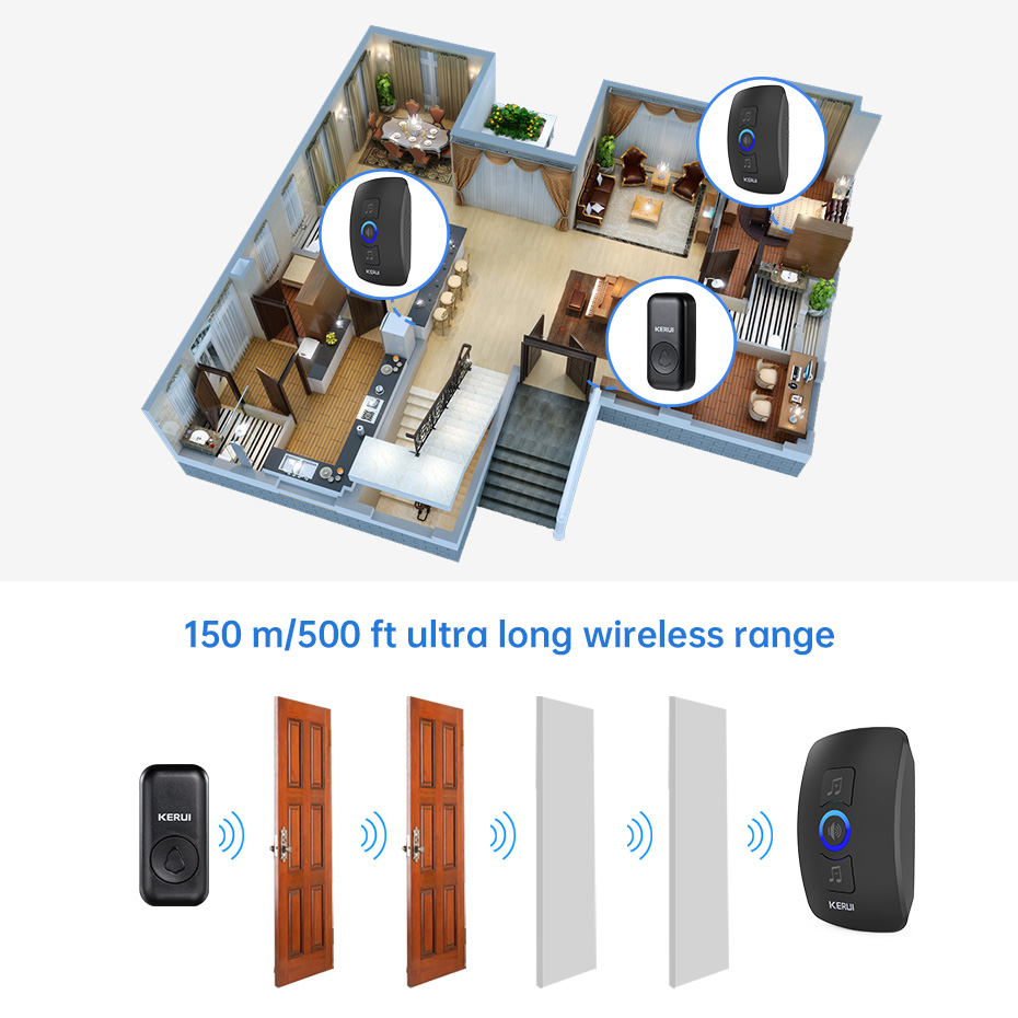 KERUI M525 Door Bell Chime Kit - Smart Home Demo Kit บทวิจารณ์และราคา